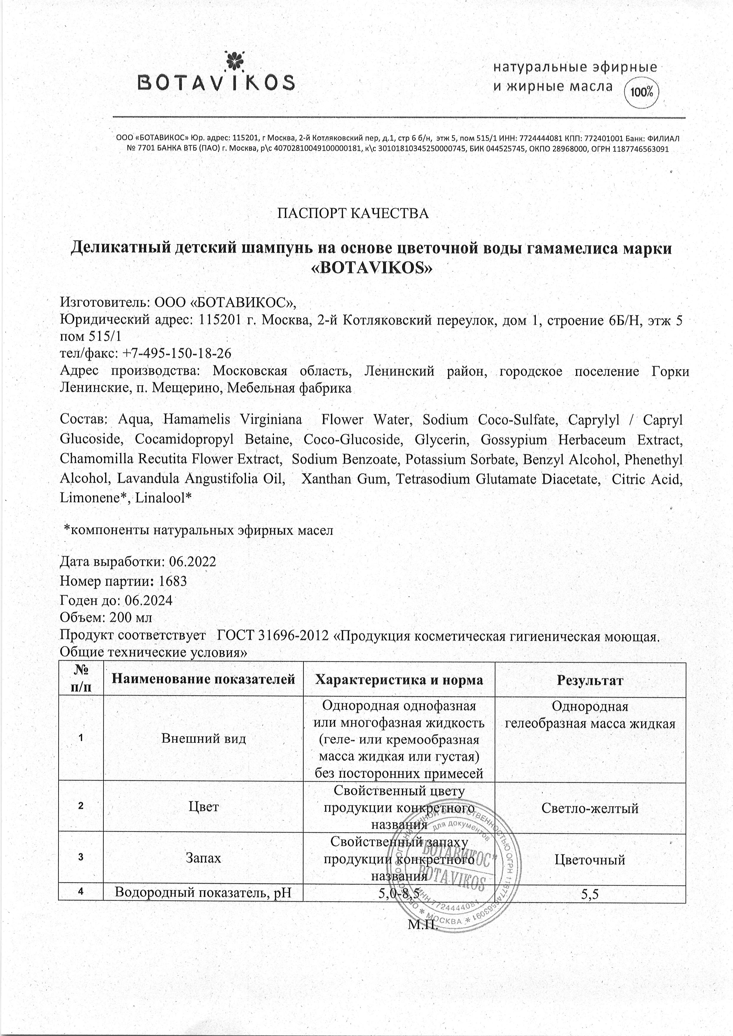 Паспорт №062022